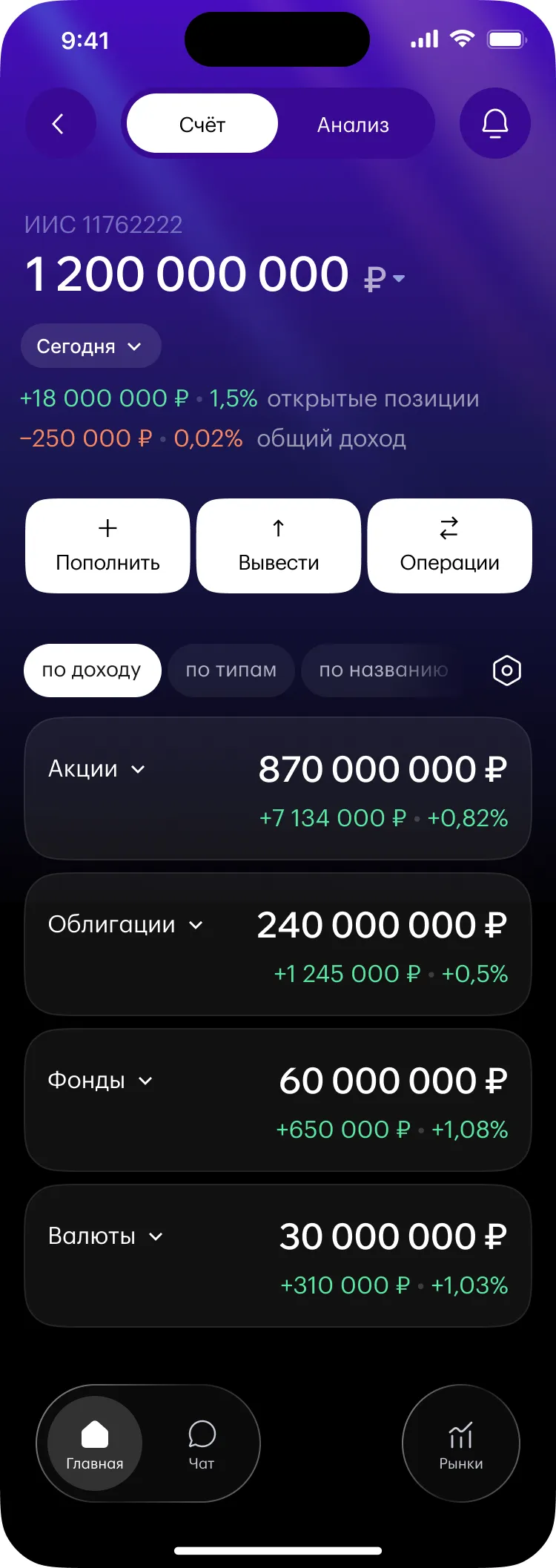 Account screen: holdings grouped by asset class