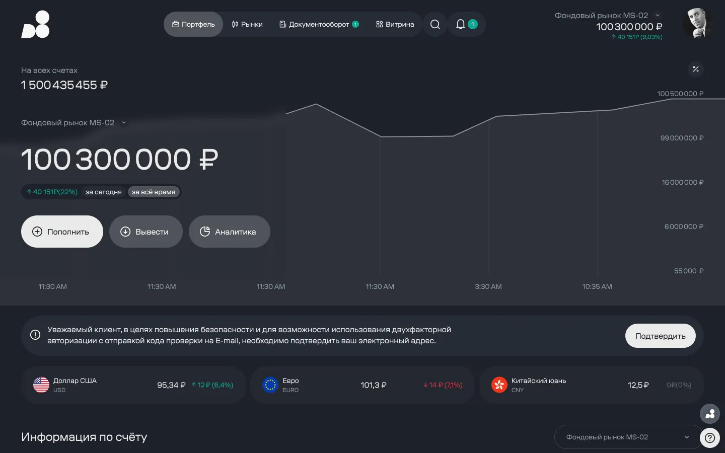 D8 client dashboard after the redesign — portfolio screen